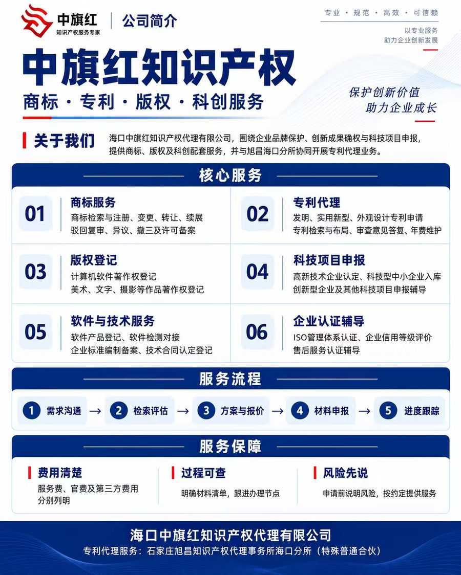 中旗红知识产权公司简介:商标、专利、版权、科创服务,服务流程与费用清楚、过程可查、风险先说的服务保障